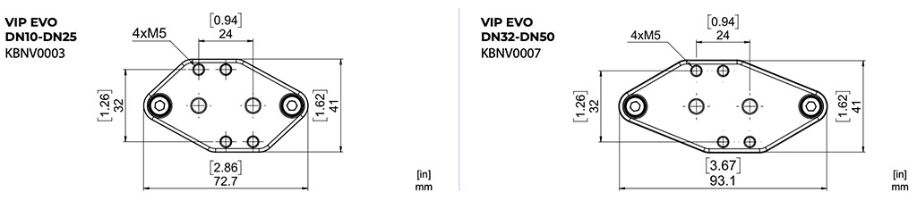 VIP EVO PN40 / 580 psi - zubehör - 